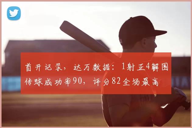 首开记录，达万数据：1射正4解围传球成功率90，评分82全场最高